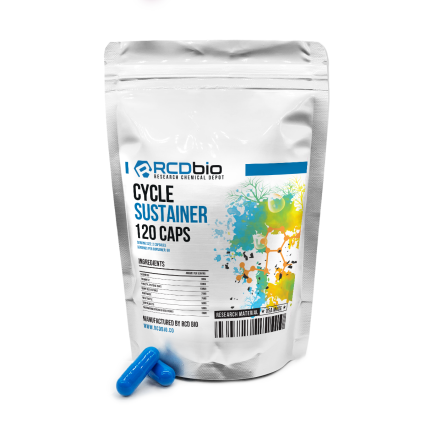 Cycle Sustainer [Capsules]